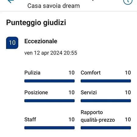 Casa Savoia Dream * Nápoles