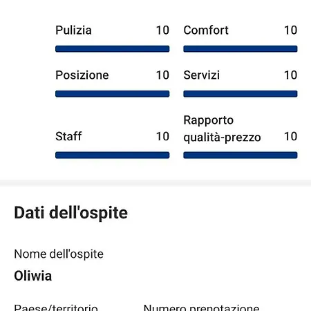 Casa Savoia Dream Apartamento *