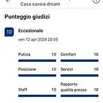 Casa Savoia Dream * נאפולי