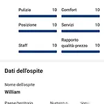 Casa Savoia Dream *
