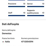 Casa Savoia Dream