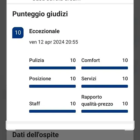 Casa Savoia Dream Апартаменты