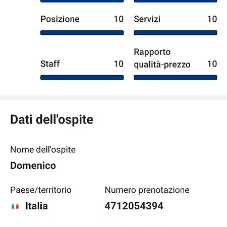 Casa Savoia Dream